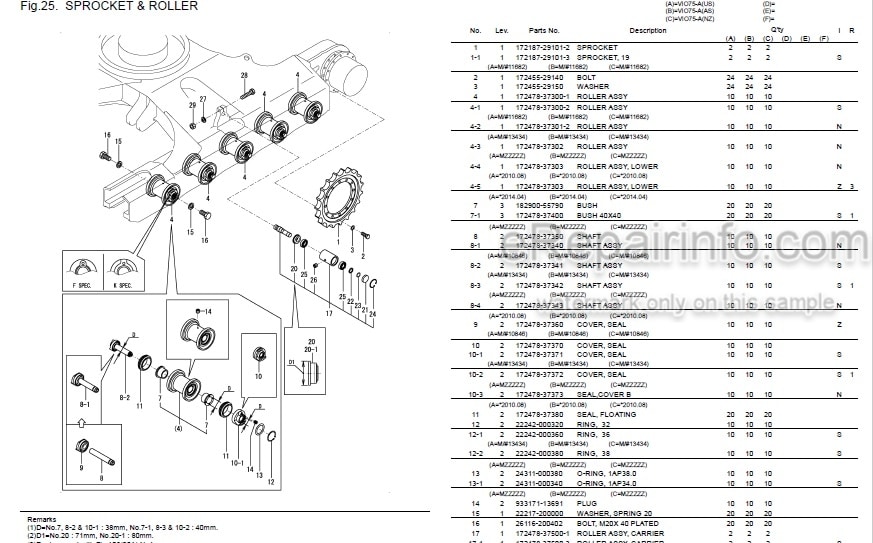 Photo 3 - Yanmar VIO75-A Parts Catalog Excavator