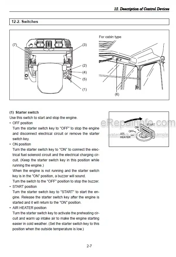 Photo 3 - Yanmar VIO75 Operation And Maintenance Manual Excavator