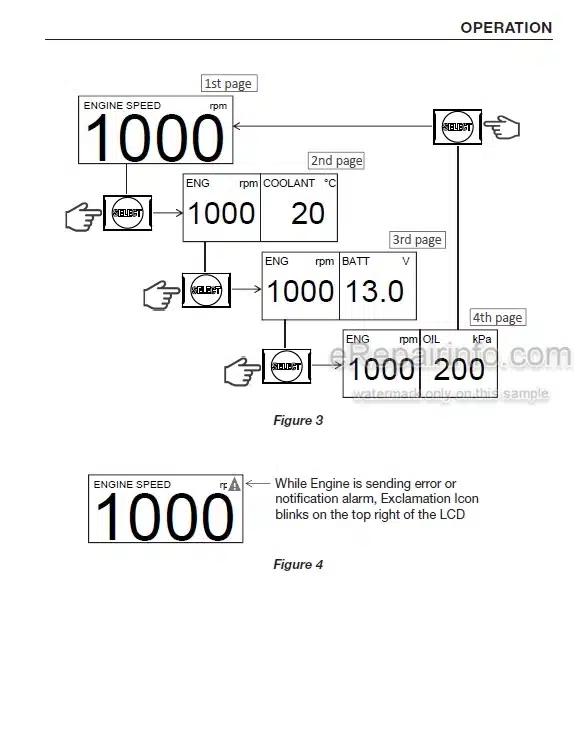 Photo 12 - Yanmar YD25 Operation Manual Instrument Panel