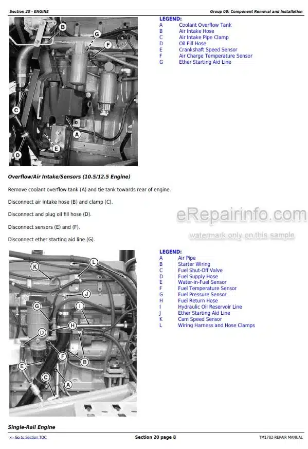 Photo 1 - John Deere 9300T 9400T 9320T 9420T 9520T 9620T Repair Manual Tractor TM1782