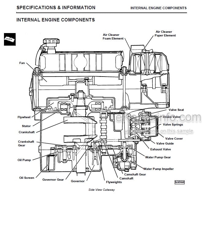 Photo 4 - John Deere FD440V FD501V FD590V FD620D Component Technical Manual K Series Liquid Cooled Engine CTM93
