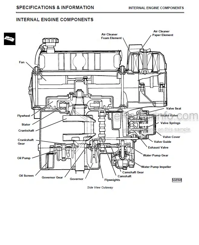 Photo 4 - John Deere FD440V FD501V FD590V FD620D Component Technical Manual K Series Liquid Cooled Engine CTM93