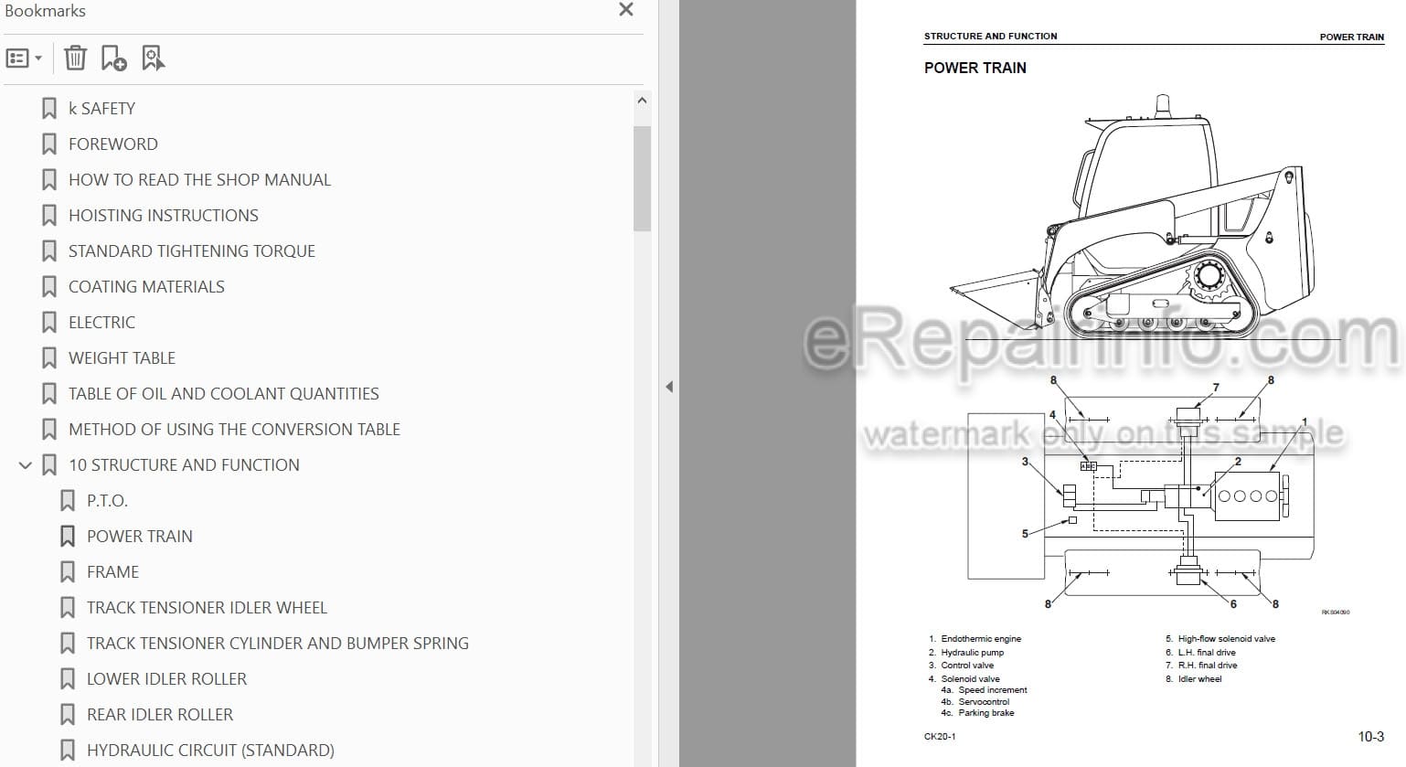 Photo 3 - Komatsu CK20-1 Shop Manual Crawler Skid Steer Loader WEBM006400 SN F00003-