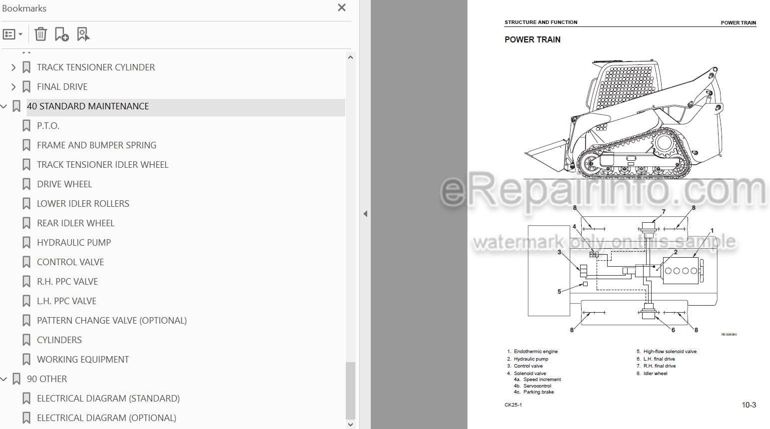 Photo 4 - Komatsu CK25-1 Shop Manual Crawler Skid Steer Loader WEBM007000 SN F00003-