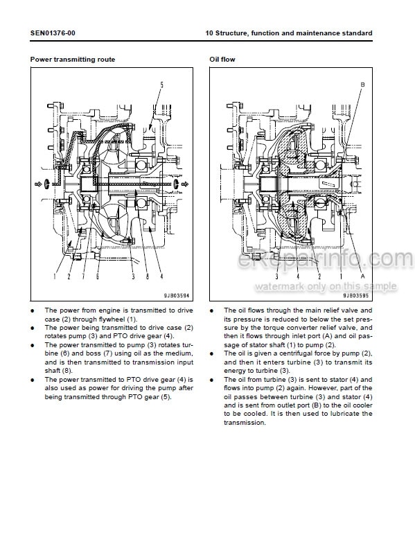 Photo 3 - Komatsu Galeo WA430-6 KA Spec Shop Manual Wheel Loader SEN00837-03D SN 65001-