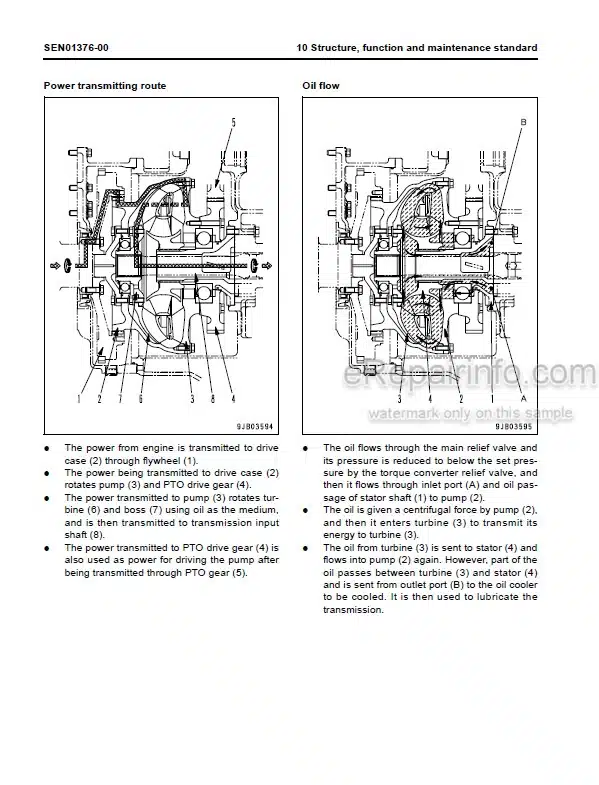 Photo 3 - Komatsu Galeo WA430-6 KA Spec Shop Manual Wheel Loader SEN00837-03D SN 65001-