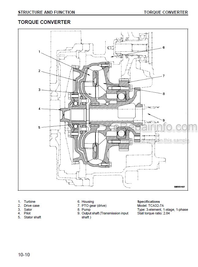 Photo 3 - Komatsu WA250-3 Shop Manual Parallel Tool Carrier CEBD001801 SN A75001-