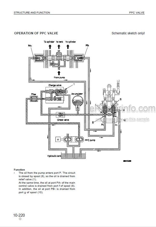 Photo 3 - Komatsu WA320-3 Shop Manual Wheel Loader VEBM450104 SN WA320H20051-