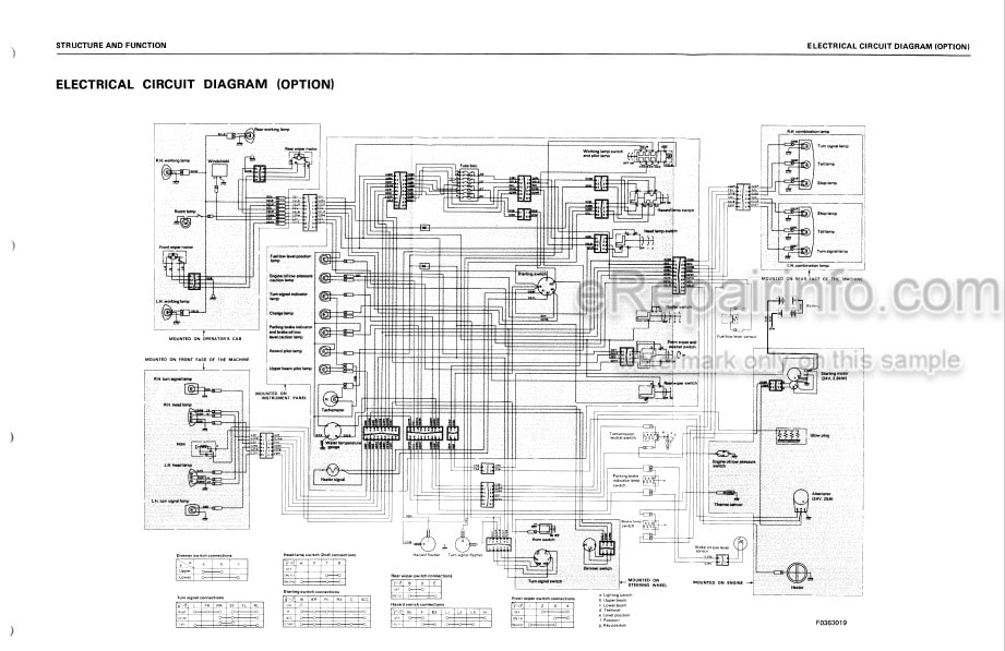 Photo 4 - Komatsu WA40-1 Shop Manual Wheel Loader SEBM03630101 SN 1001-