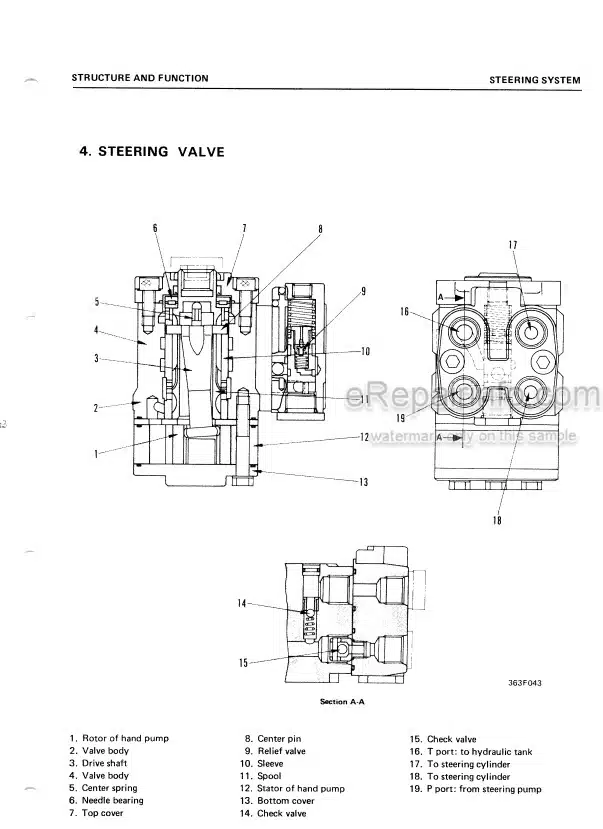 Photo 5 - Komatsu WA40-1 Shop Manual Wheel Loader SEBM03630101 SN 1001-