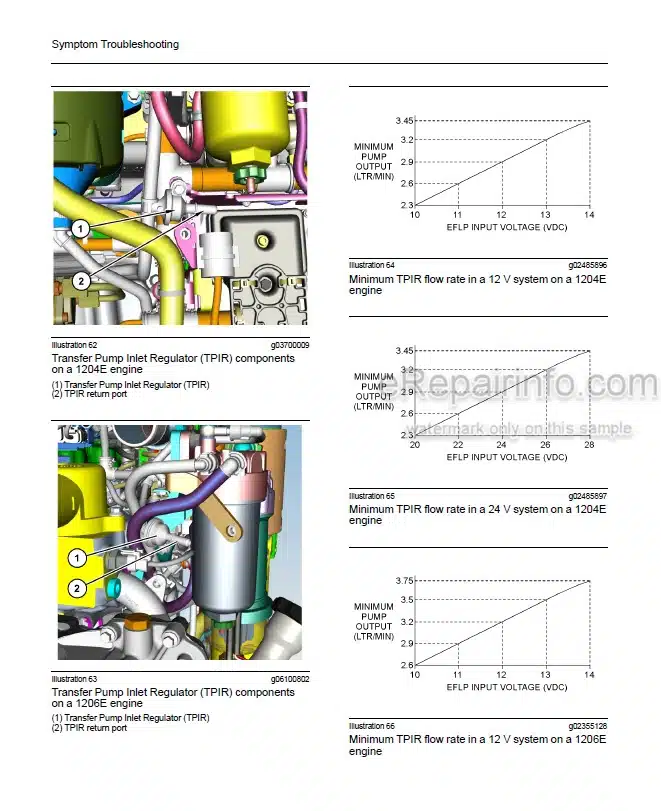 Photo 11 - Mitsubishi 1204E Service Manual Engine For Forklift SMEEA-AF15E-200