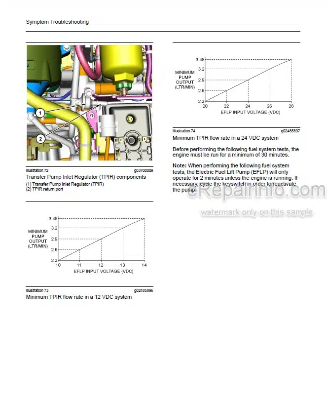 Photo 7 - Mitsubishi 1204E Service Manual Engine For Forklift SMEEA-AF15E-200