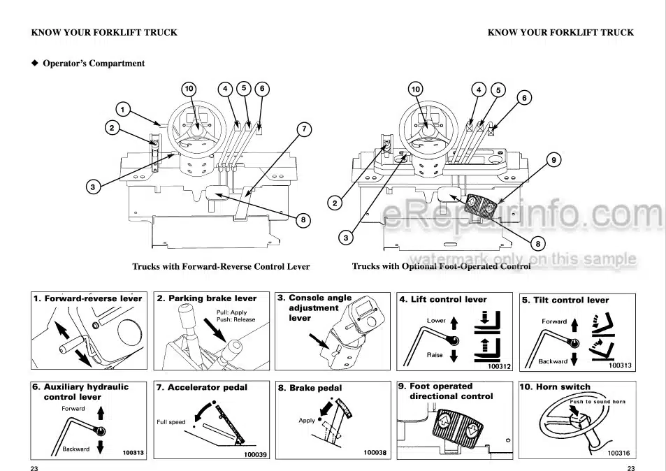 Photo 1 - Mitsubishi 2FBC15 2FBC18 2FBC20 2FBC25 2FBC25E 2FBC30 Operation And Maintenance Manual Forklift Truck 99750-70100