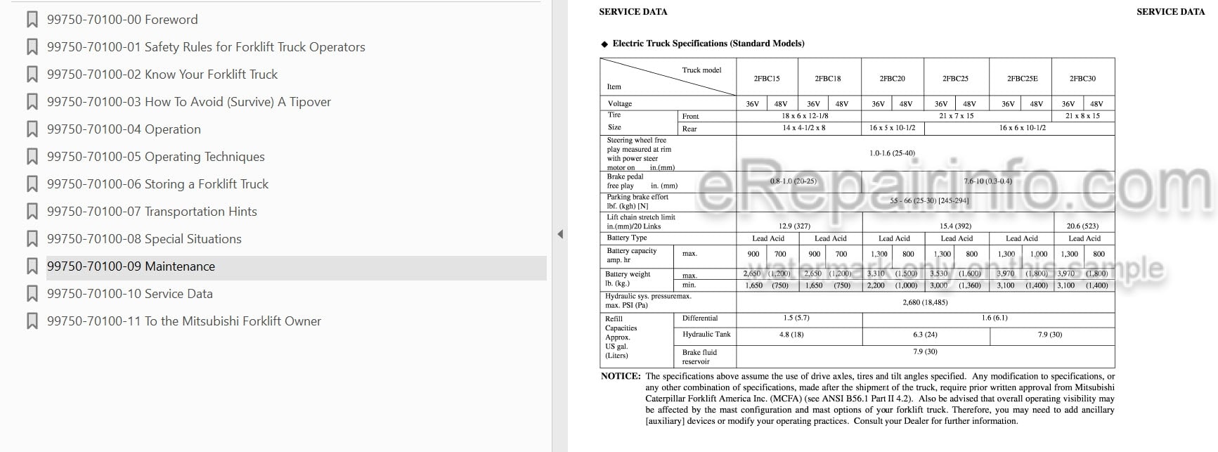 Photo 4 - Mitsubishi 2FBC15 2FBC18 2FBC20 2FBC25 2FBC25E 2FBC30 Operation And Maintenance Manual Forklift Truck 99750-70100