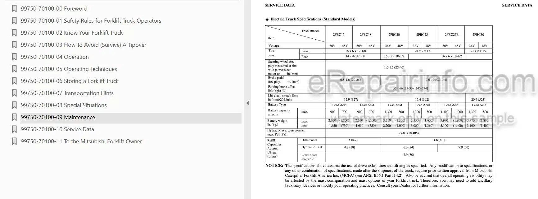Photo 4 - Mitsubishi 2FBC15 2FBC18 2FBC20 2FBC25 2FBC25E 2FBC30 Operation And Maintenance Manual Forklift Truck 99750-70100