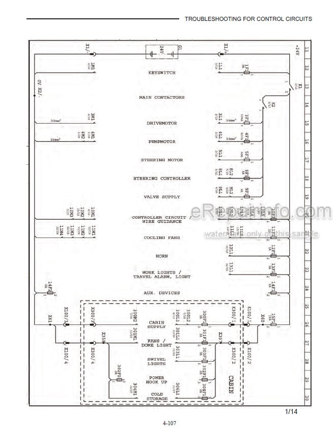 Photo 4 - Mitsubishi EOP15N EOP15HN Operation And Maintenance Manual Forklift