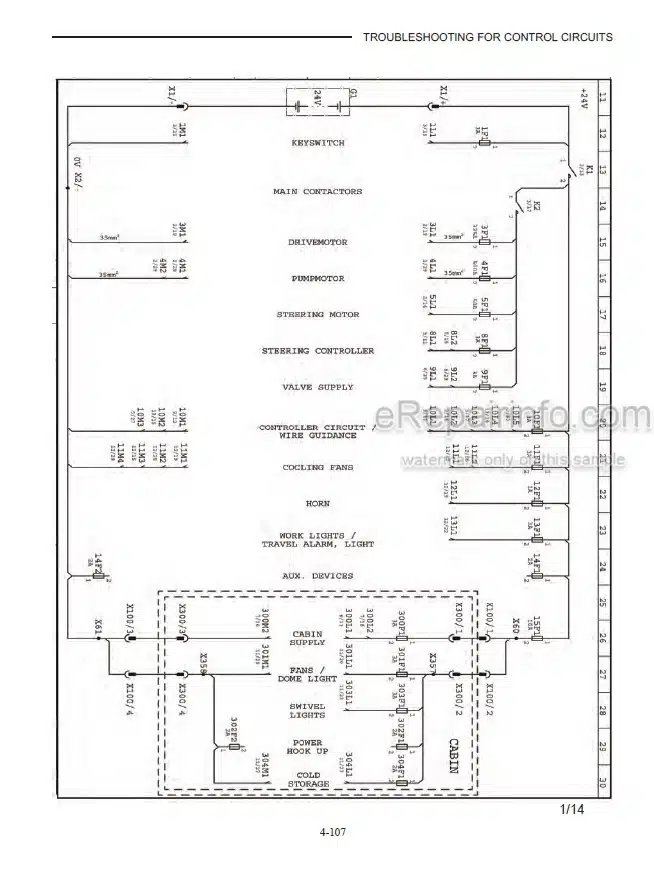 Photo 4 - Mitsubishi EOP15N EOP15HN Operation And Maintenance Manual Forklift