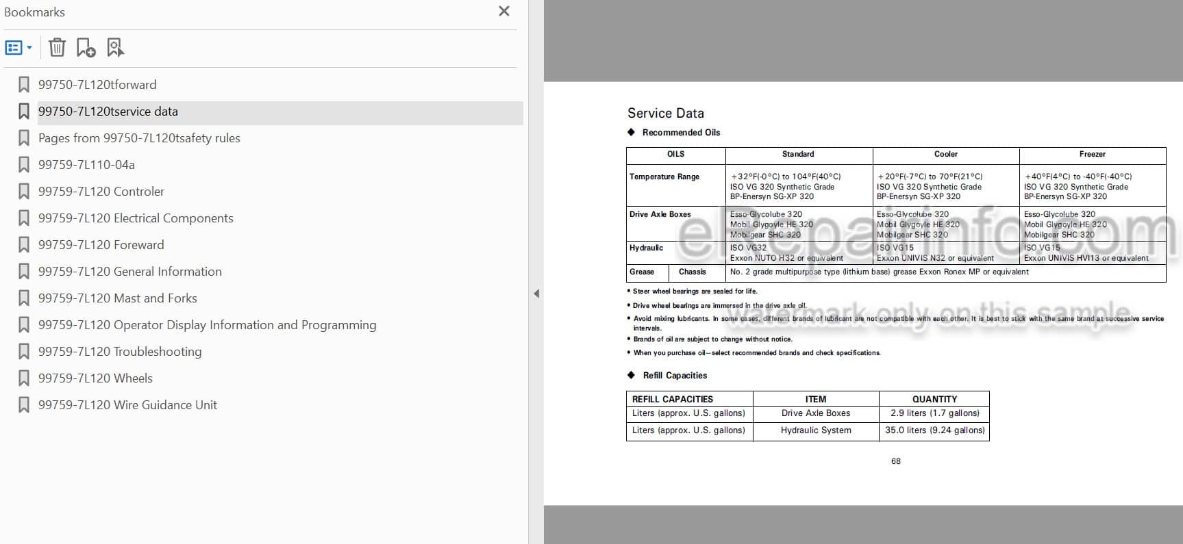 Photo 3 - Mitsubishi EOP15N EOP15HN Operation And Maintenance Manual Forklift