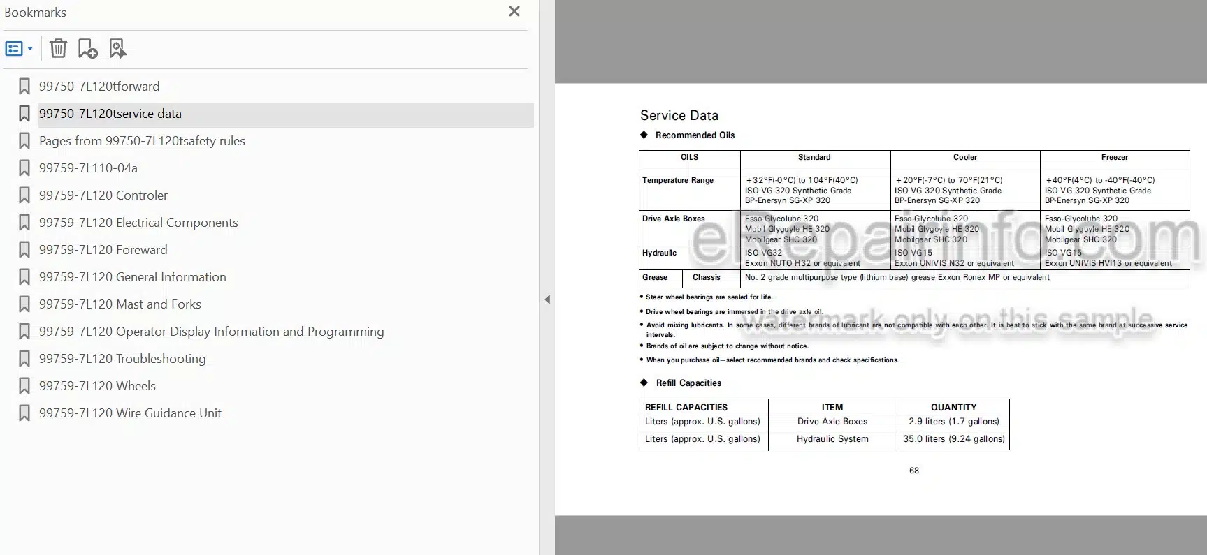 Photo 3 - Mitsubishi EOP15N EOP15HN Operation And Maintenance Manual Forklift