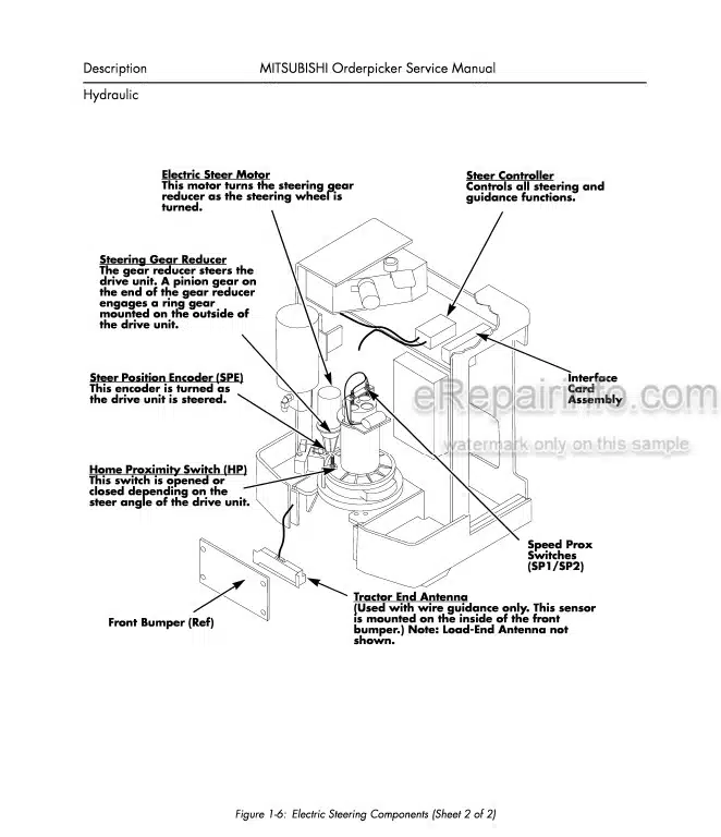 Photo 3 - Mitsubishi EOP15 EOP24 EOP15P EOP24P Service Manual Reach Truck WENB8560-01