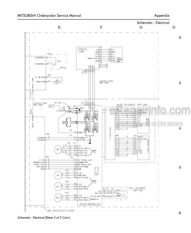 Photo 5 - Mitsubishi EOP15 EOP24 EOP15P EOP24P Service Manual Reach Truck WENB8560-01