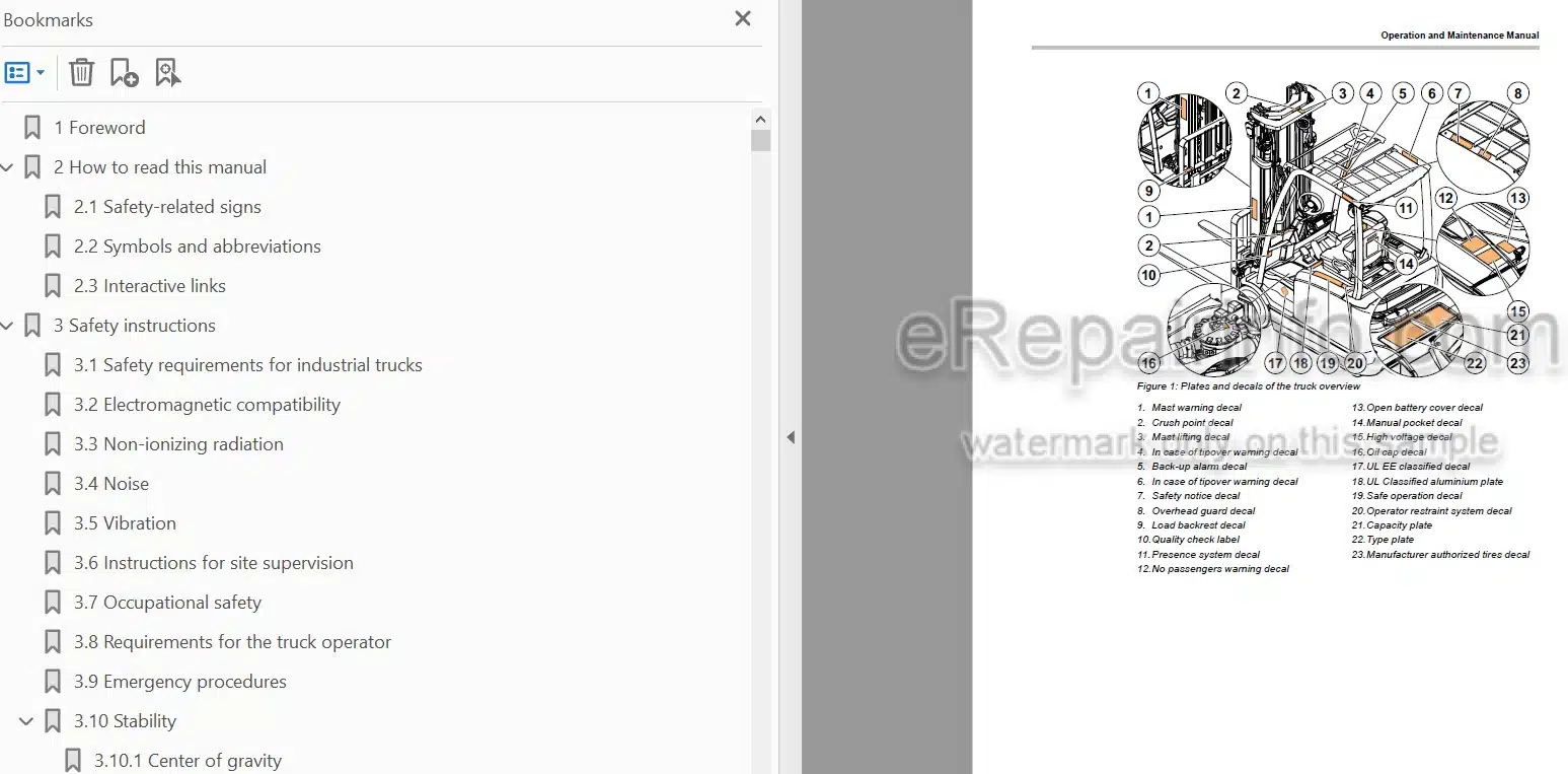 Photo 3 - Mitsubishi FB14-20A FB14-20C FB14-20NT FB16-20A FB16-20C FB16-20N Operation And Maintenance Manual Forklift 654390