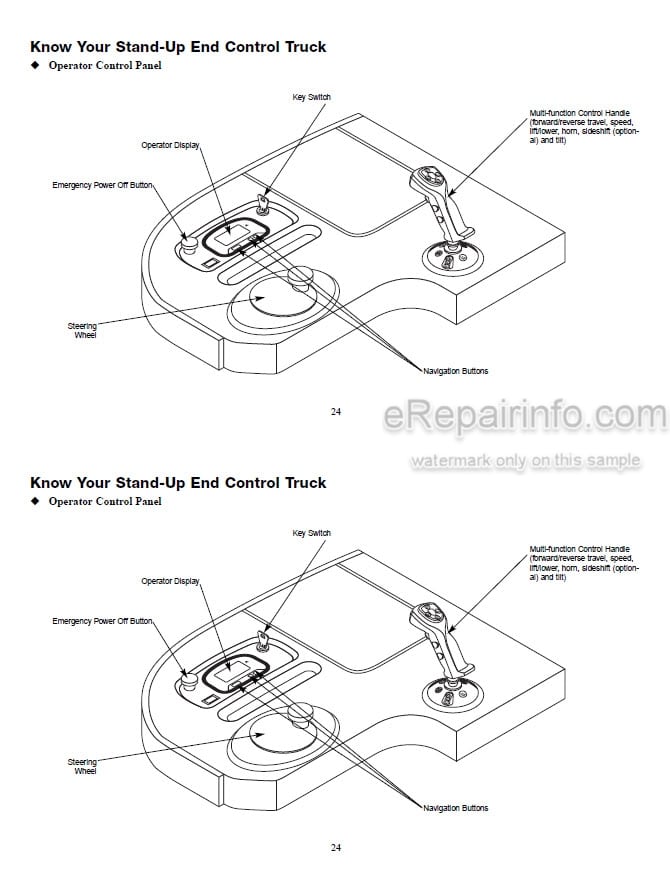 Photo 1 - Mitsubishi FBC15NS FBC18NS FBC20NS Operation And Maintenance Manual Forklift 99750-78110