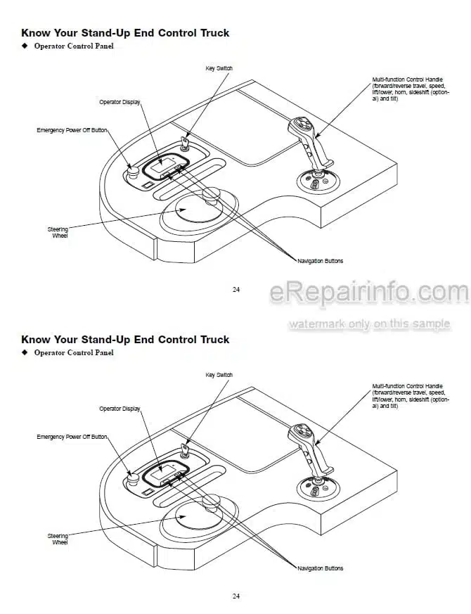 Photo 1 - Mitsubishi FBC15NS FBC18NS FBC20NS Operation And Maintenance Manual Forklift 99750-78110