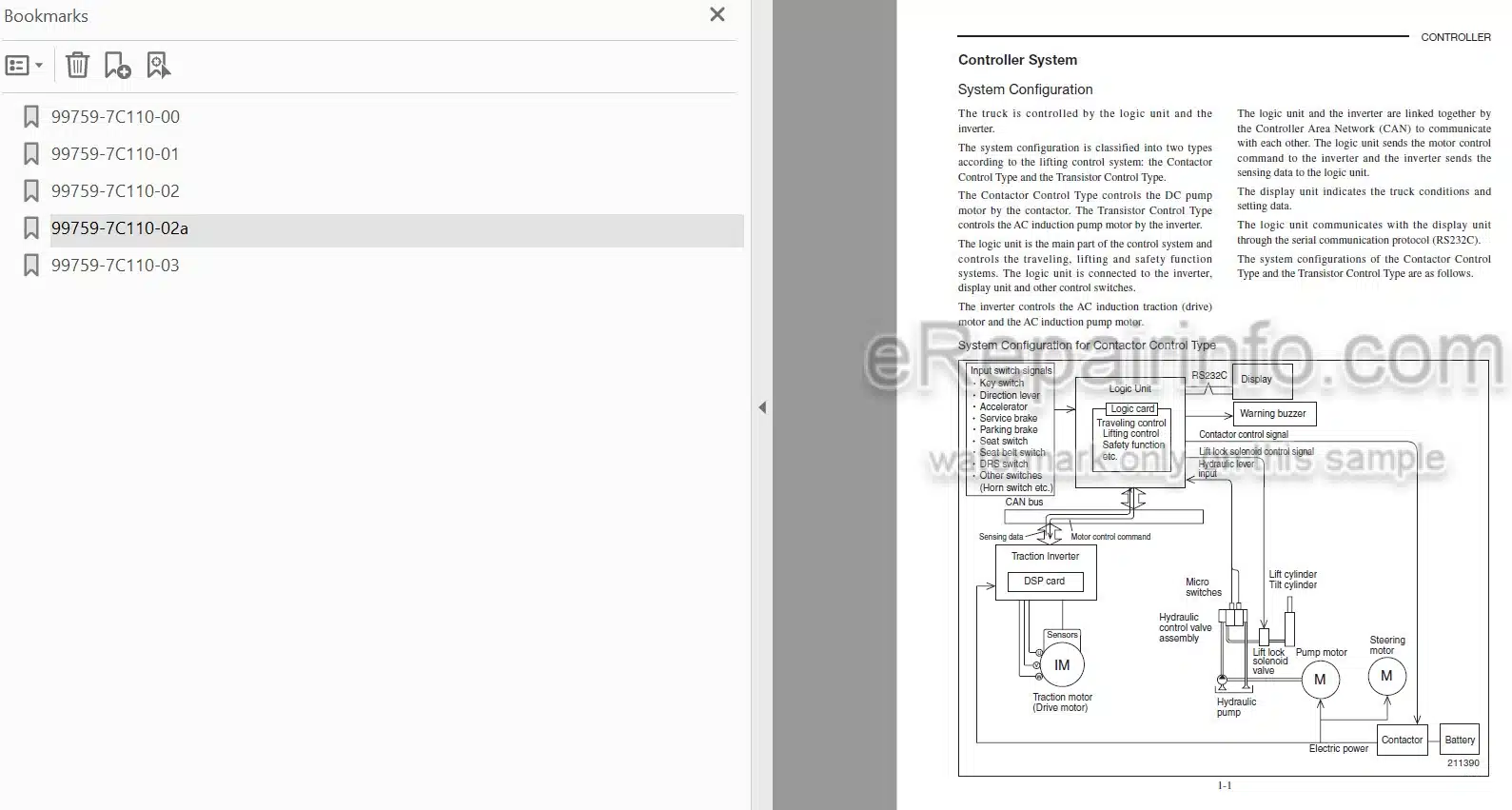 Photo 4 - Mitsubishi FBC15N FBC18N FBC18LN FBC20N FBC25EN FBC25N FBC25LN FBC30N FBC30LN Service Manual Forklift Controller
