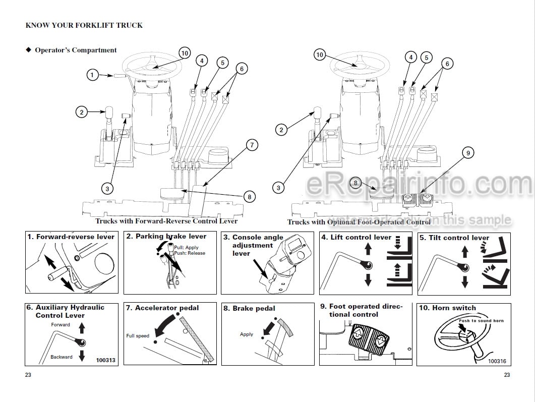 Photo 6 - Mitsubishi FBC22N2 FBC25N2 FBC25EN2 FBC25LN2 FBC30N2 FBC30LN2 Operation And Maintenance Manual Forklift 99750-7N100 99750-7N110