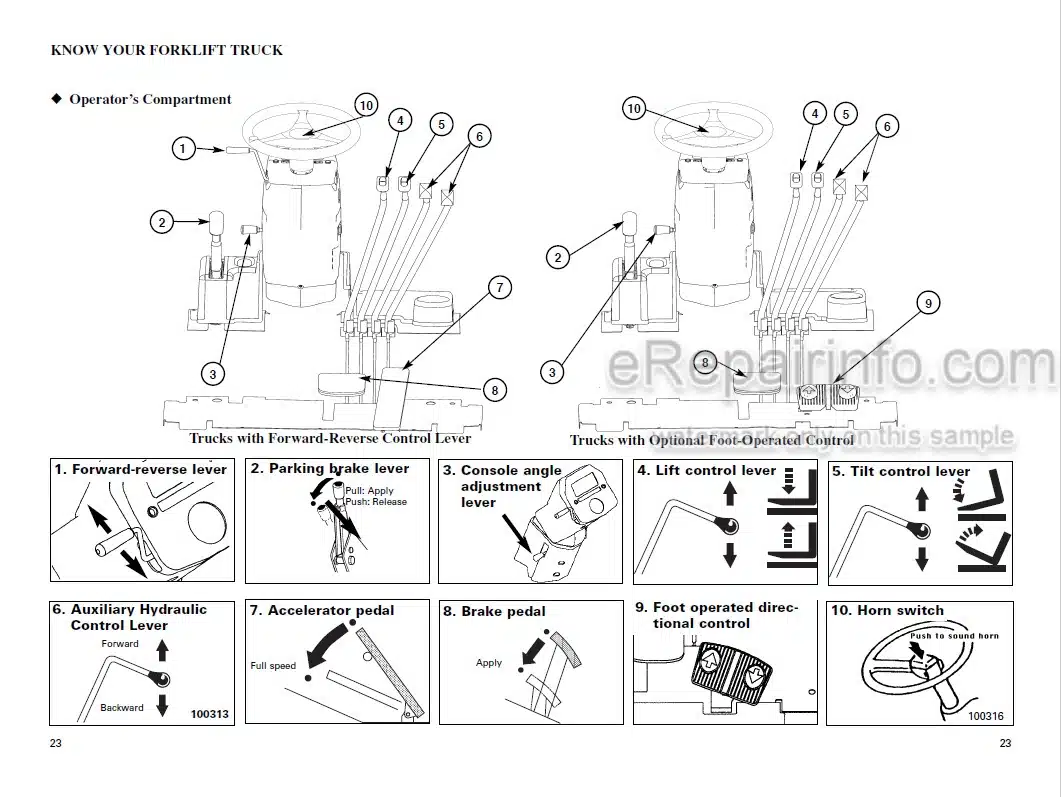 Photo 6 - Mitsubishi FBC15N FBC18N FBC18LN FBC20N FBC25EN FBC25N FBC25LN FBC30N FBC30LN Operation And Maintenance Manual Forklift 99750-7C131 99750-7C121