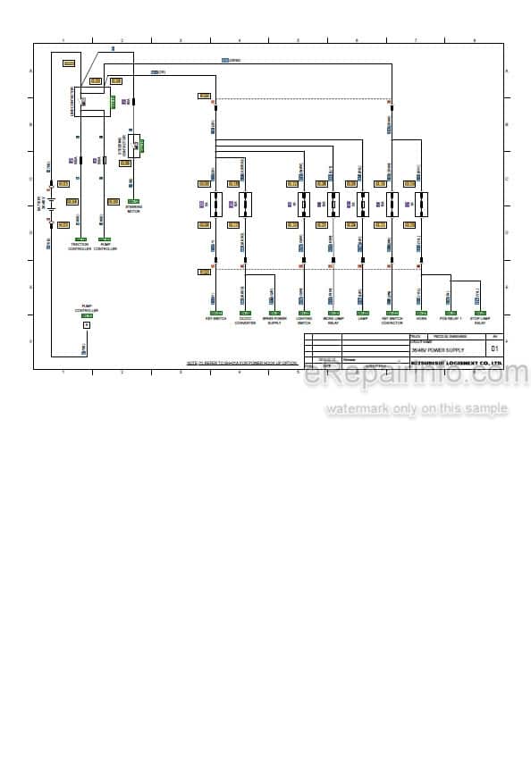 Photo 5 - Mitsubishi FBC23N FBC25N FBC25EN FBC25LN FBC30N FBC30LN Service Manual Forklift SMFEA-AFB30-190