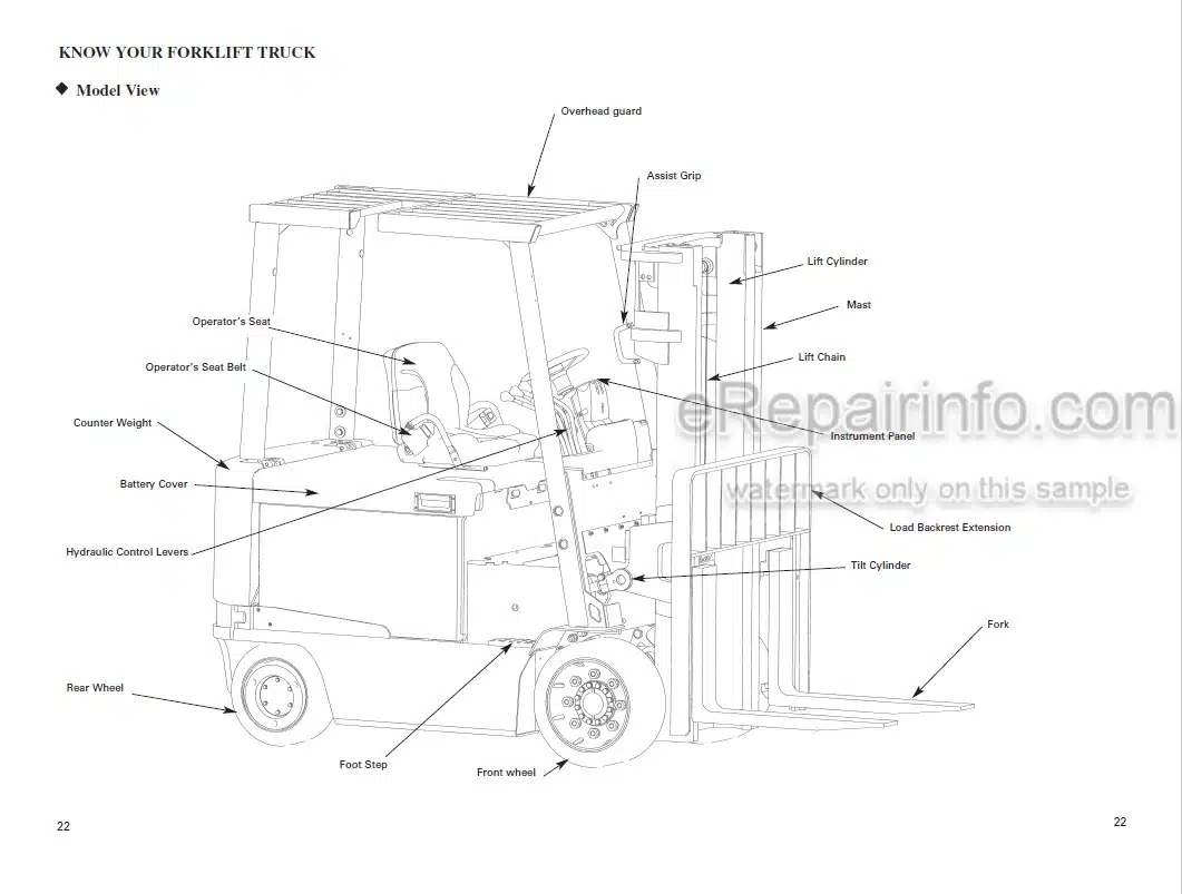 Photo 3 - Mitsubishi FBC35N FBC40N FBC45N FBC55N Operation And Maintenance Manual Forklift WEBU8472-02