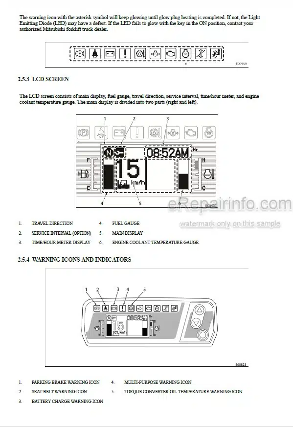 Photo 12 - Mitsubishi FD100N1 FD120N1 FD135N1 FD150AN1 FD160AN1 Service Manual Forklift Chassis And Mast 99799-50100