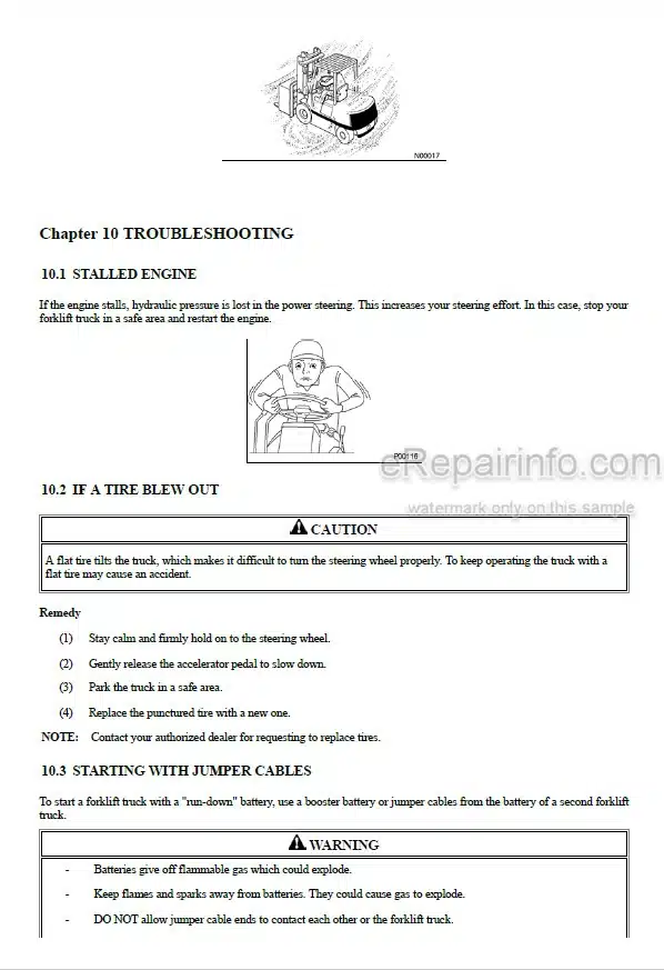 Photo 5 - Mitsubishi FD100N2 FD120N2 FD135N2 FD150AN2 FD160AN2 Operation And Maintenance Manual Forklift 99790-78100