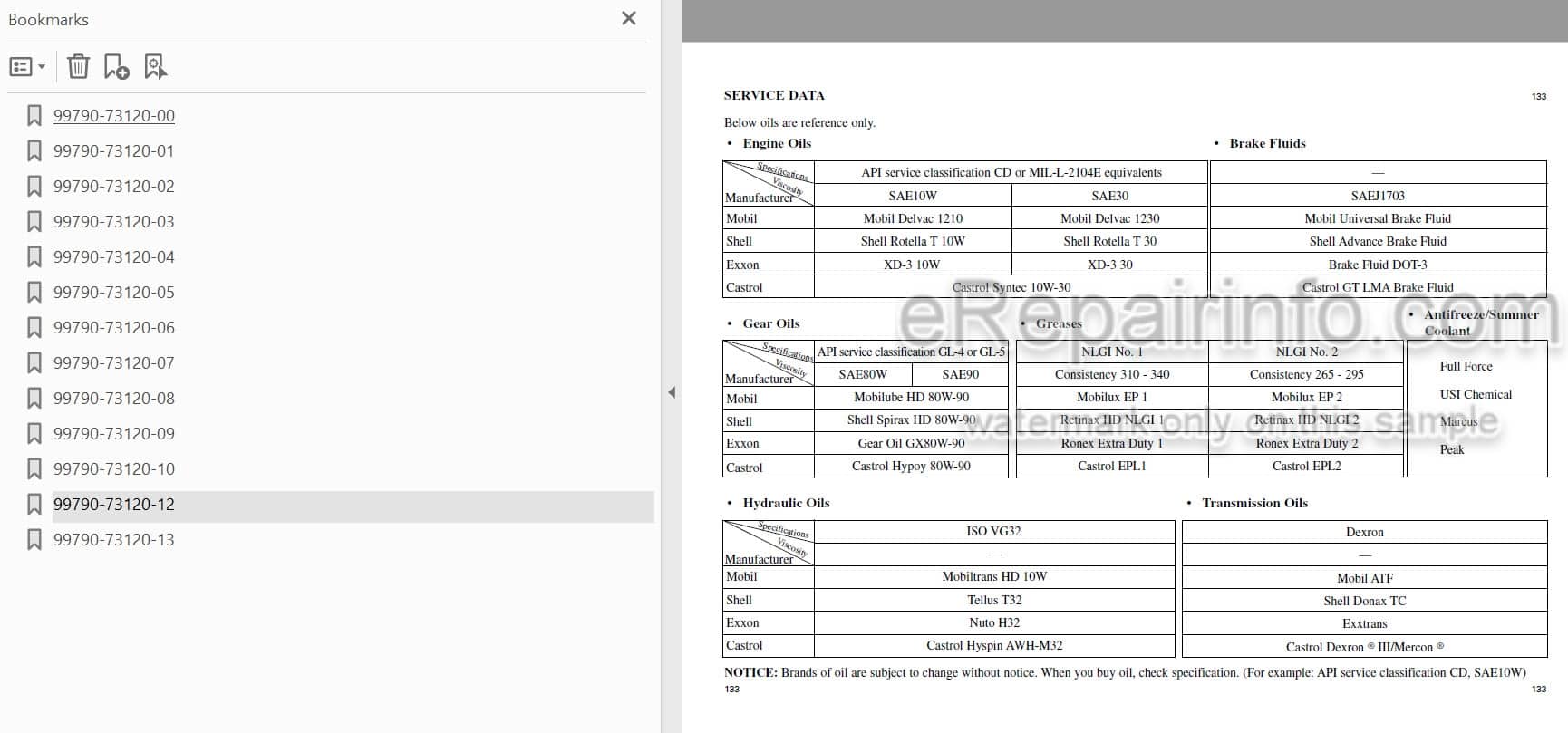Photo 3 - Mitsubishi FD100 FD115 FD135 FD150A Operation And Maintenance Manual Forklift 99790-73120