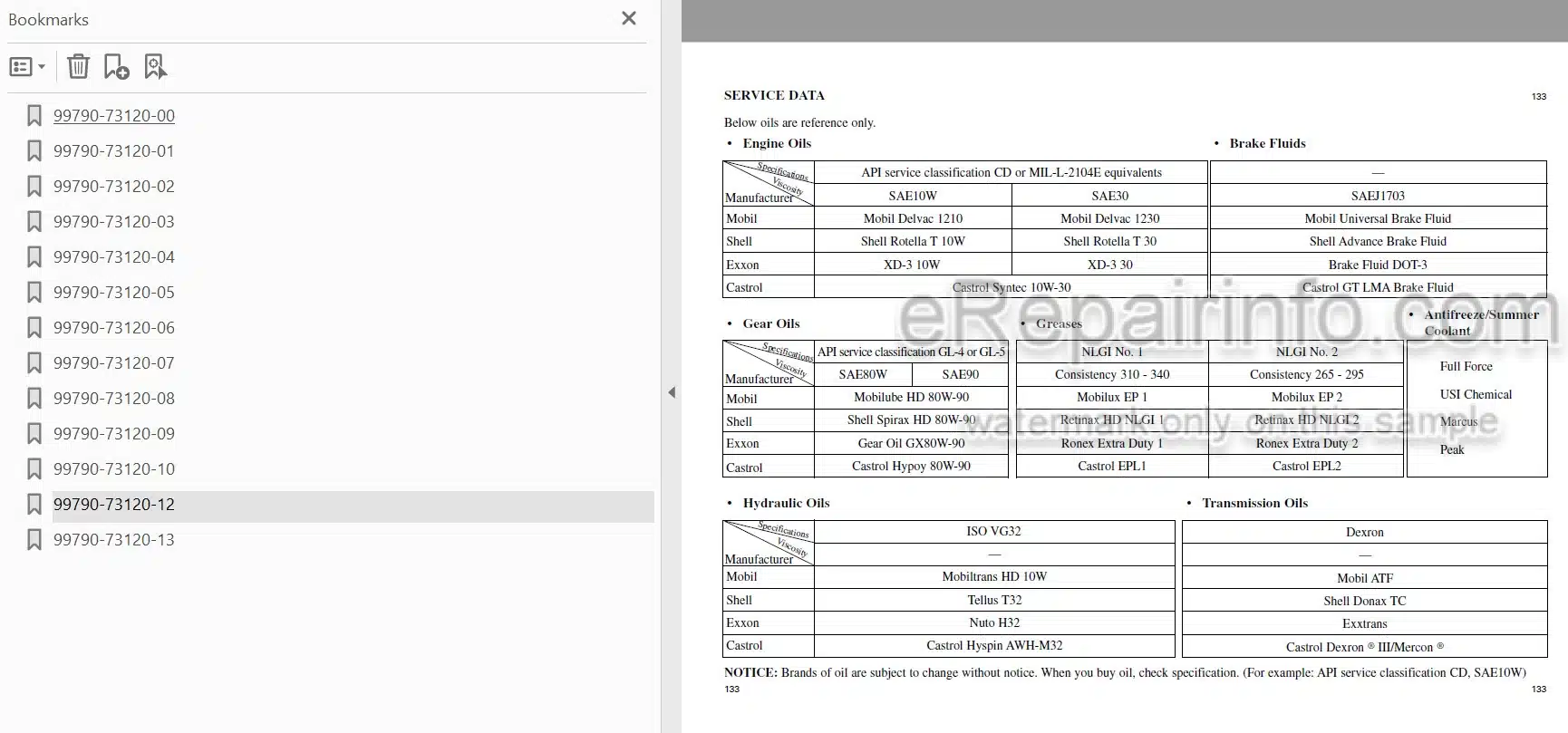 Photo 3 - Mitsubishi FD100 FD115 FD135 FD150A Operation And Maintenance Manual Forklift 99790-73120