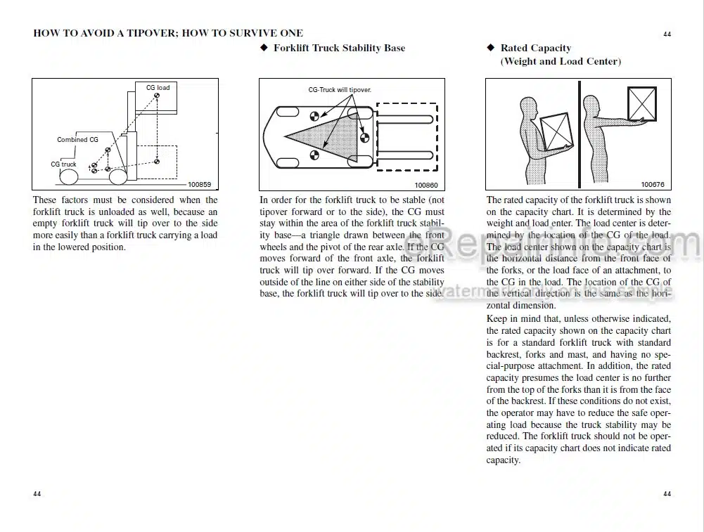 Photo 5 - Mitsubishi FD100 FD115 FD135 FD150A Operation And Maintenance Manual Forklift 99790-73120