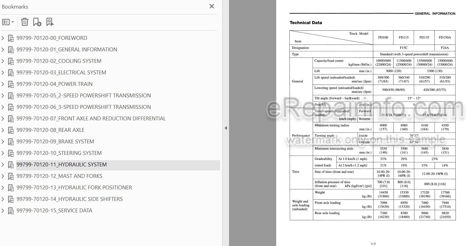Photo 4 - Mitsubishi FD100 FD115 FD135 FD150A Service Manual Forklift Chassis And Mast 99799-70120