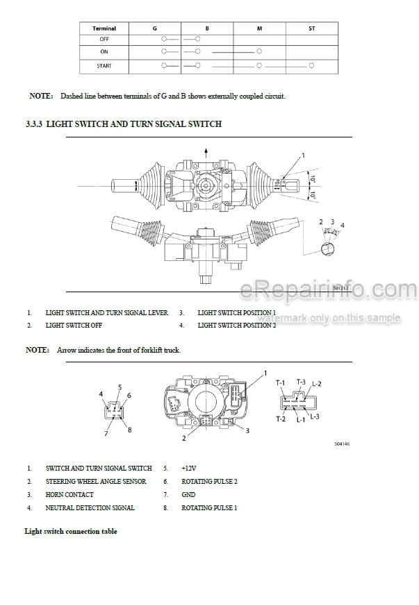 Photo 7 - Mitsubishi FBC35N FBC40N FBC45N Service Manual Forklift Chassis And Mast WENB8472-01