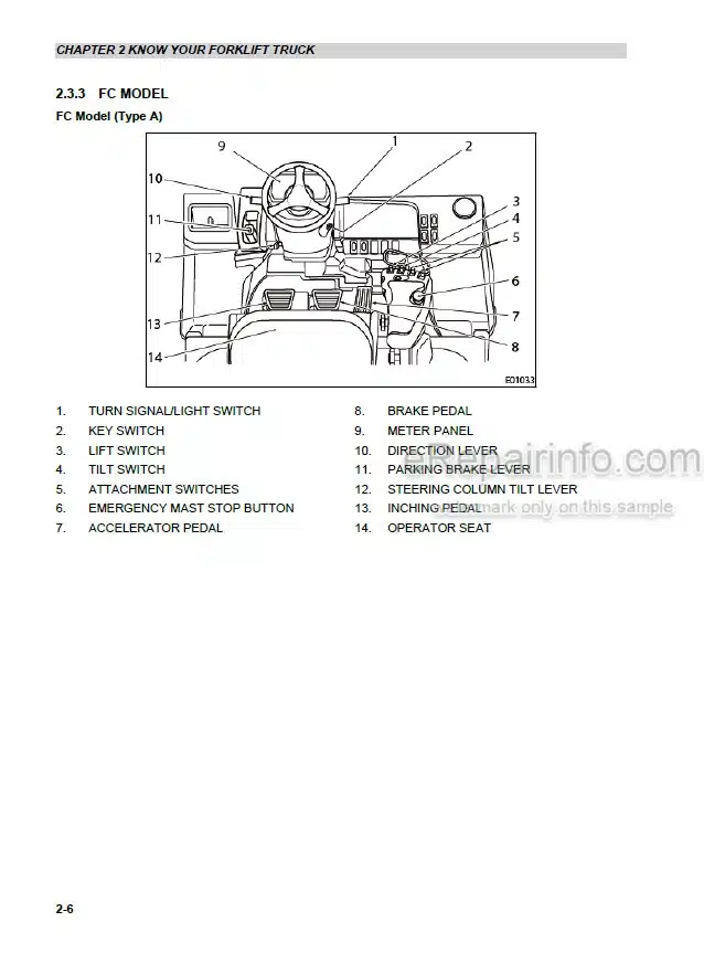 Photo 5 - Mitsubishi FD70N1 Operation And Maintenance Manual Forklift 99700-70100 99700-70110