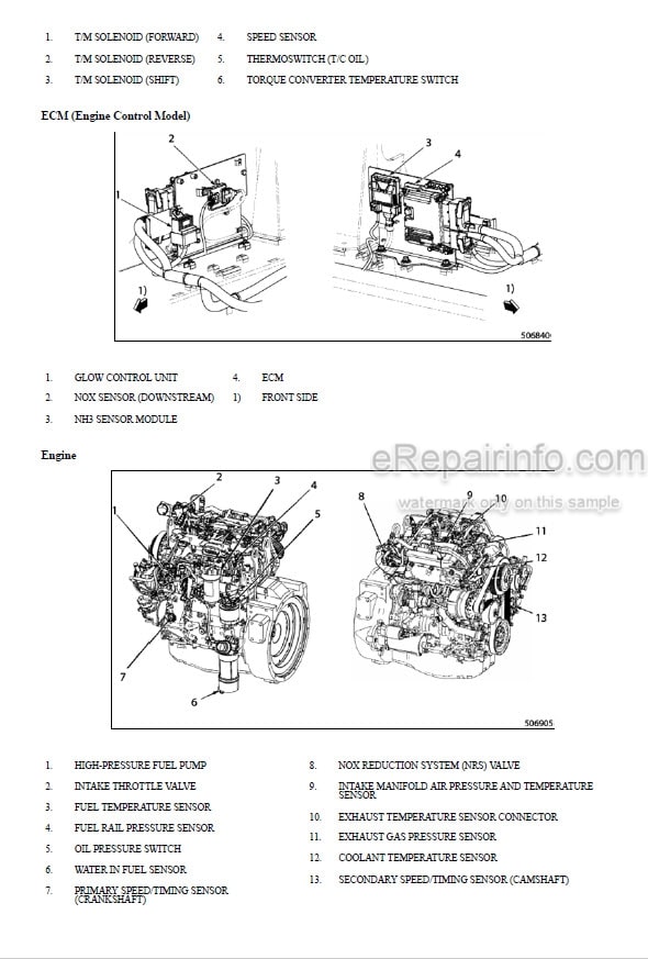 Photo 5 - Mitsubishi FG20N FG20HN FG25N FG25HN FG30N FG35N FD20N FD25N FD30N FD35N Service Manual Supplement Wet Brake System For Forklift 99719-5W110