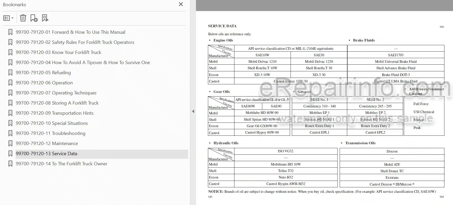 Photo 3 - Mitsubishi FD80 FD90 Operation And Maintenance Manual Forklift 99700-79120