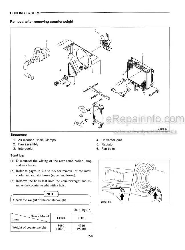 Photo 8 - Mitsubishi FD80 FD90 Service Manual Forklift 99709-79110