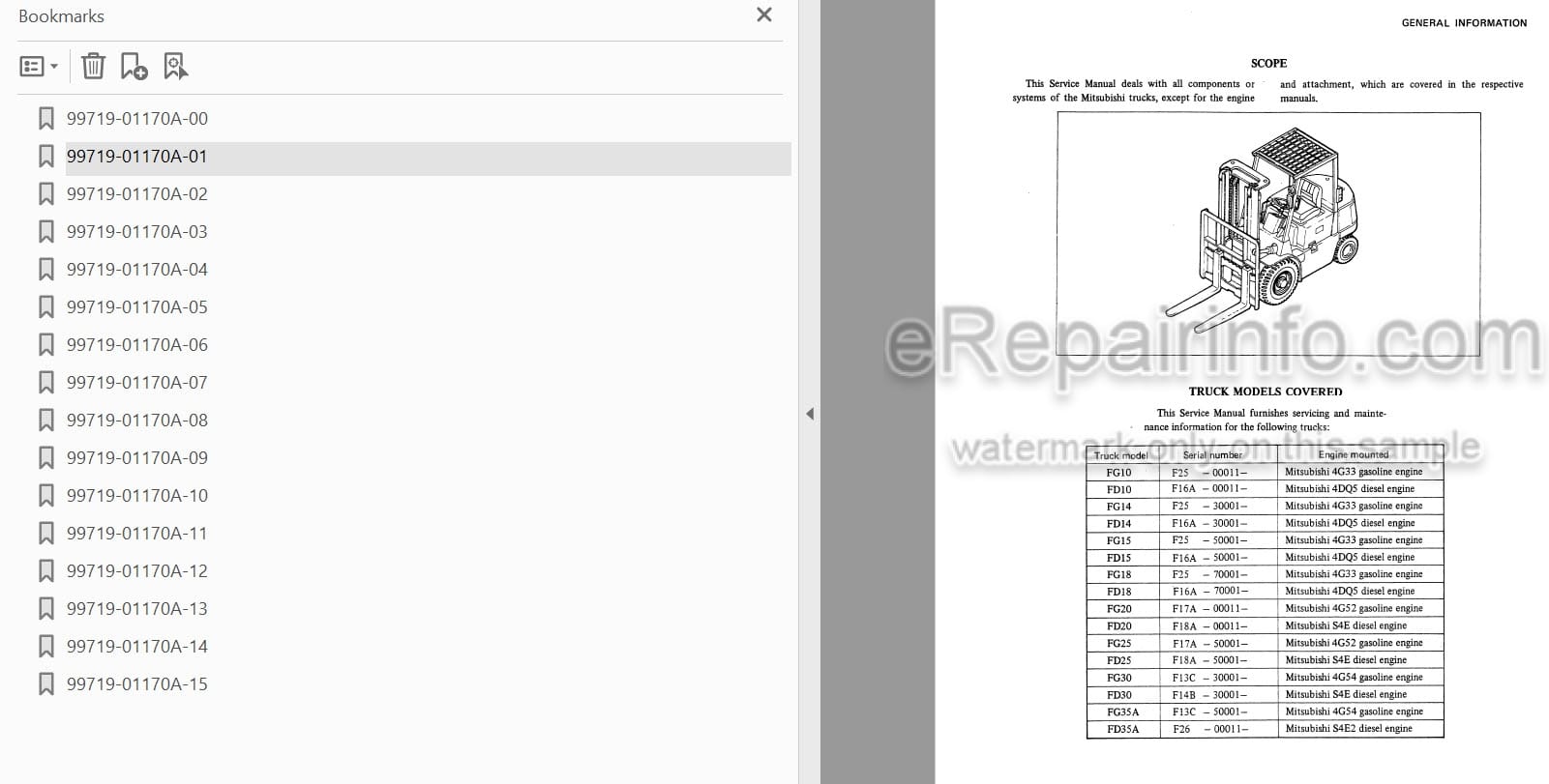 Photo 5 - Mitsubishi FG10 FG14 FG15 FG18 FG20 FG25 FG30 FG35A FD10 FD14 FD15 FD18 FD20 FD25 FD30 FD35A Service Manual Forklift 99719-01170A