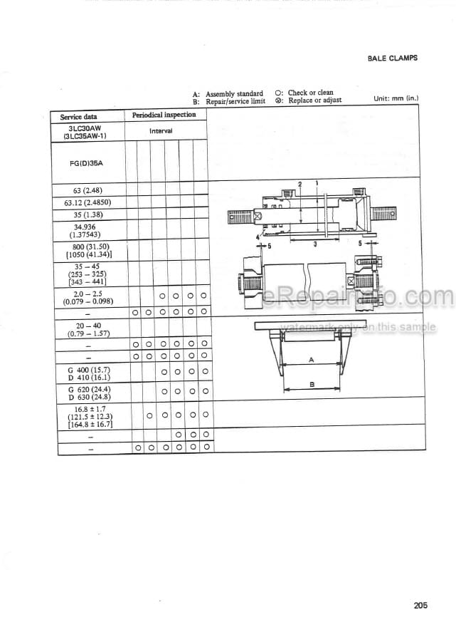 Photo 5 - Mitsubishi FG10 FG14 FG15 FG18 FG20 FG25 FG30 FG35A FD10 FD14 FD15 FD18 FD20 FD25 FD30 FD35A FGC10 FGC15 FDC20 FGC25 FDC25 FGC30 FGC30 Service Manual Forklift Attachment 99719-20110