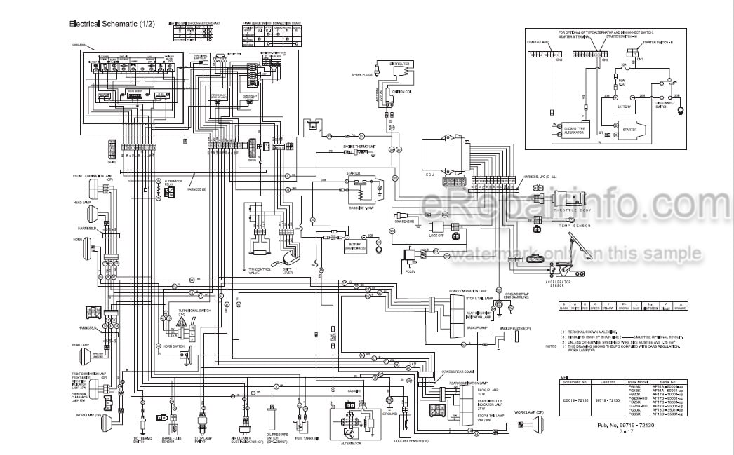 Photo 3 - Mitsubishi FG15K FG18K FG20K FG20K-HO FG25K FG25K-HO FG30K FG35K FD20K FD25K FD30K FD35K Service Manual Forklift 99719-72130