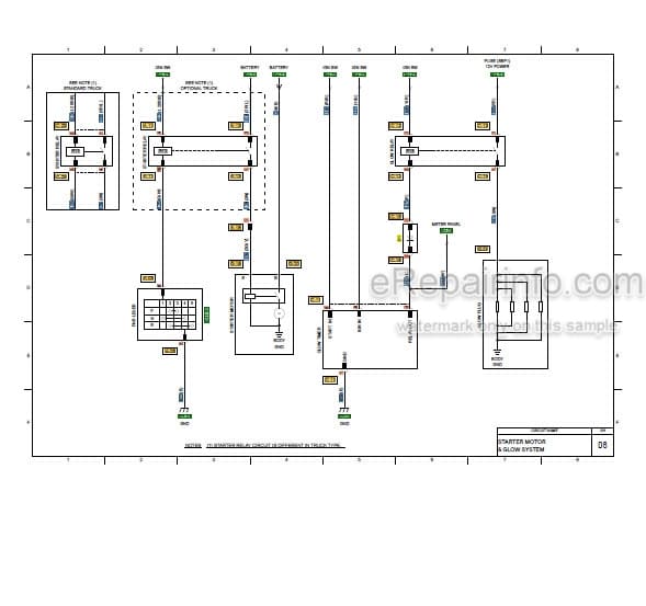 Photo 4 - Mitsubishi FG20S FG25S FG30S FD20HS FD25HS FD30HS Operation And Maintenance Manual Forklift 99720-70110