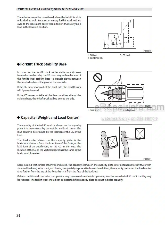 Photo 6 - Mitsubishi FG35 FG40 FG45 FG50 FD35 FD40 FD45 FD50 Operation And Maintenance Manual Forklift 99730-78100