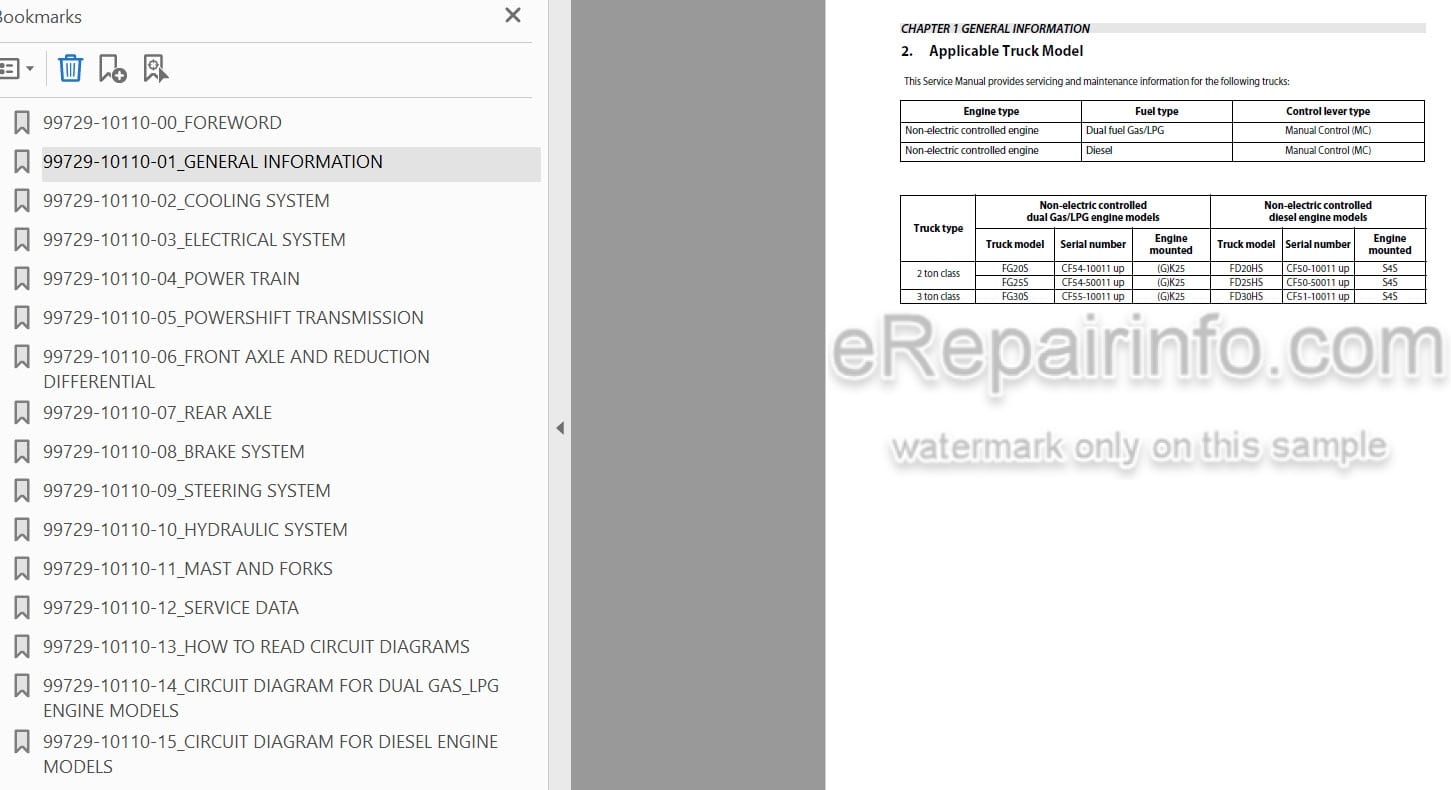 Photo 3 - Mitsubishi FG20S FG25S FG30S FD20HS FD25HS FD30HS Service Manual Forklift Chassis And Mast 99729-10110